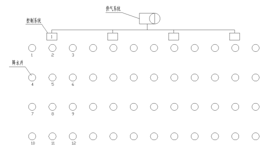 气动降水施工工艺与技术要点 气动降水施工工艺与技术要点